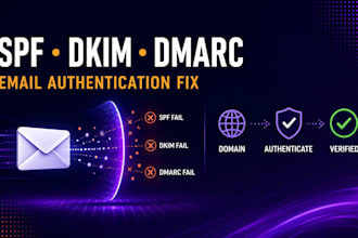 fix spf dkim dmarc and email authentication issues
