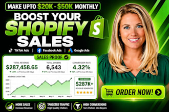 boost shopify sales with shopify marketing, sales funnel, google ads or meta ads