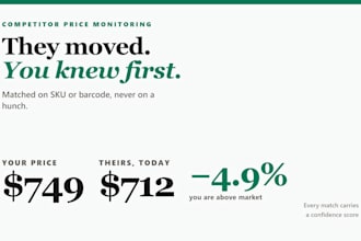 monitor competitor prices and report every change weekly