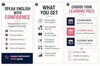 improve your english speaking and conversation skills