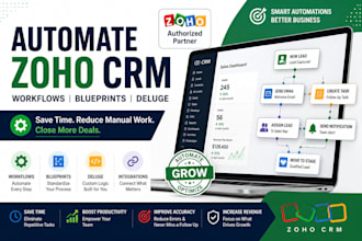 automate zoho crm with approval workflows blueprints deluge scripting