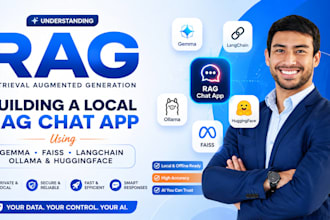 build an ai voice agent with vapi, twilio, groq and langchain rag