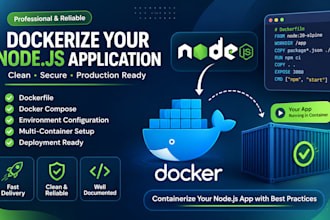 deploy your react nodejs app to AWS ec2