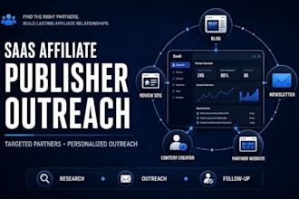 do saas affiliate publisher outreach partner recruitment campaign
