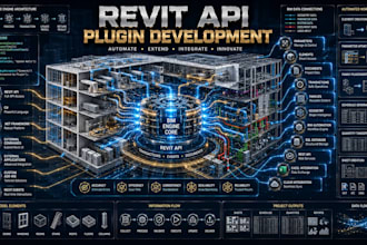 develop revit api plugin c net bim automation custom addin