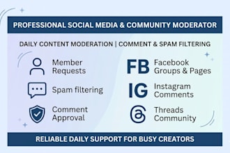 be your professional content moderator, including weekends