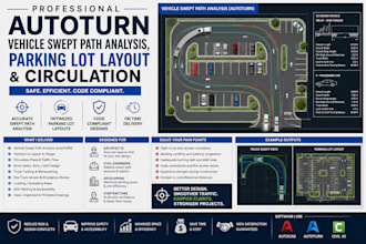 prepare autoturn vehicle swept path analysis, packing lot layout and circulation