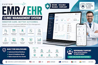 develop integrated healthcare clinic management software