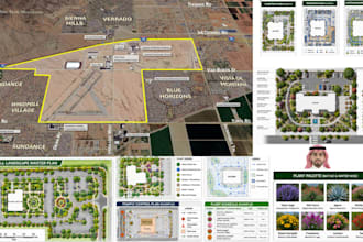 tx fl az ca native landscape stringent water use groundwater management control