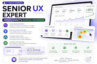 a professional UX UI audit of your website or app