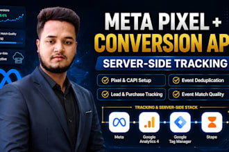 set up meta facebook pixel and conversion API tracking