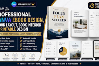 do professional canva ebook design ebook layout design book interior  printable