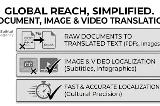 translate and localize documents, images, and videos