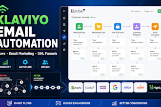 build klaviyo flows, email automation, email marketing and ghl sales funnel