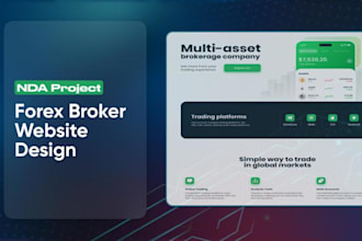build forex broker website with crm , mt4 or mt5 integration
