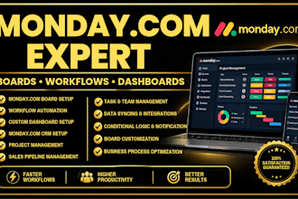 setup monday boards, monday com workflow, monday dashboard setup, monday expert