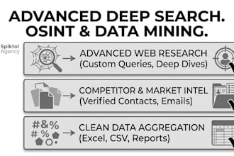 perform advanced deep web research, osint, and targeted job search