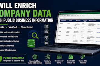 enrich company data with public business information