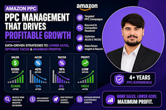 amazon PPC manager amazon brand strategist amazon analyst