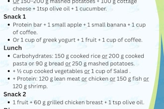 create a personalized evidence based weight loss diet plan