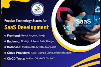 develop ai web app, software developer, crm, erp, lms, saas, full stack develop
