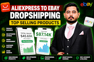 do aliexpress to ebay product listing and optimization