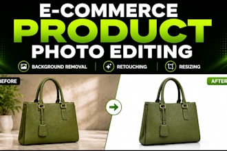 professionally edit ecommerce product photos