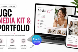 design ugc portfolio, canva media kit, and canva pitch deck for content creators