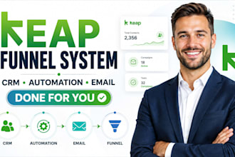 build keap funnel crm automation landing pages email campaign and infusionsoft