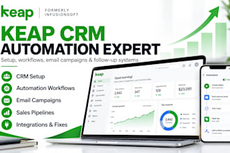 keap CRM automation email campaigns infusionsoft workflows keap integration