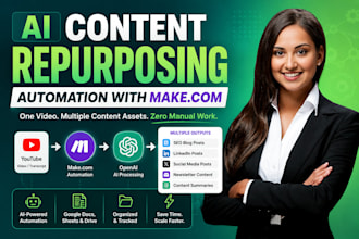 build an ai content repurposing automation with make com