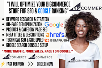 do bigcommerce SEO, keyword research and google search console setup