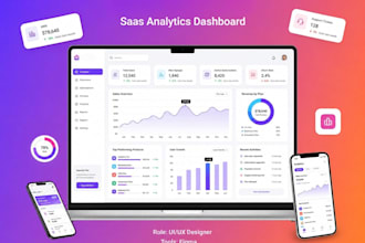 design saas dashboard UI UX and web app in figma