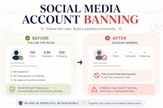 takedown remove defamatory and harassing negative harmful posts in social media