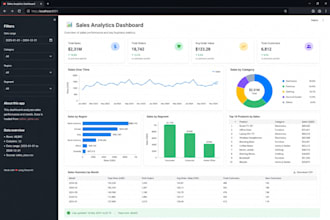 build a data analysis report and interactive dashboard