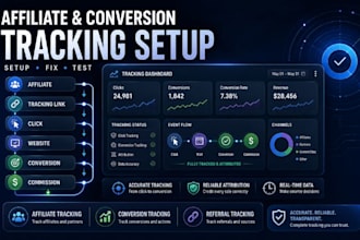 setup affiliate tracking conversion tracking referral tracking system