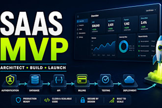 build a launch ready saas mvp