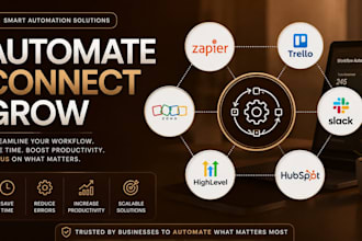 automate zapier trello n8n slack zoho workflow gohighlevel hubspot