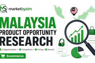research malaysia ecommerce product opportunities and competitors