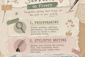 review, rewrite, and edit your pieces until they shine