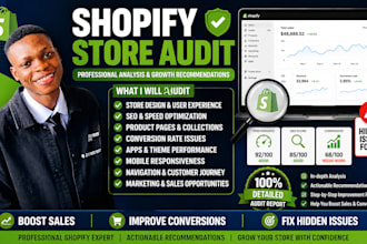 audit shopify store to increase conversion rate cro audit