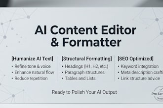 edit format and polish your rough drafts or ai content
