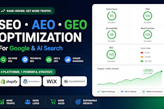 do wordpress, shopify SEO aeo GEO to rank on ai visibility score