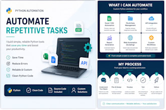 automate your repetitive tasks with python