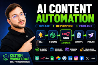 build ai content automation workflows with n8n