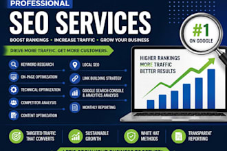 keyword research competitor analysis google maps optimization SEO audit