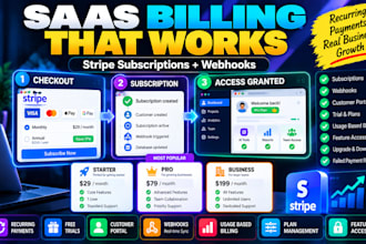 build stripe api suscription billing webhooks customer portal saas billing