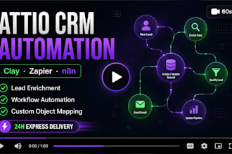 set up clay, zapier, or n8n automations for attio CRM