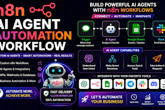 n8n ai agent automation workflow, custom ai agents n8n workflow ai agent n8n