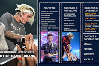do media kit design or press kit design for influencers